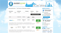 Desktop Screenshot of baukredit-rechner.com